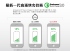 TOTOLINK Quick Charge 3.0 閃充輕薄行動電源 